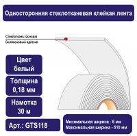 gts118-01