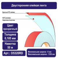 d5320rd-01