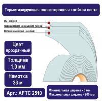 aftc2510-01