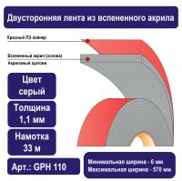 gph 110-01