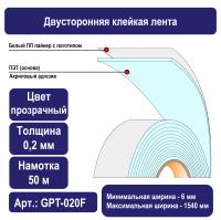GPT-020-01
